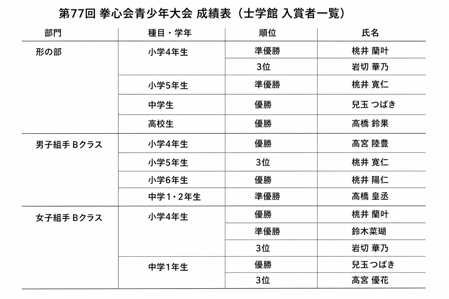 2.jpg 2.jpg